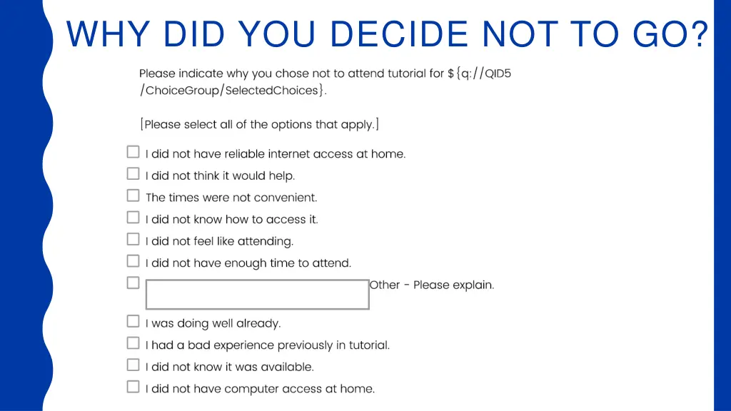 why did you decide not to go