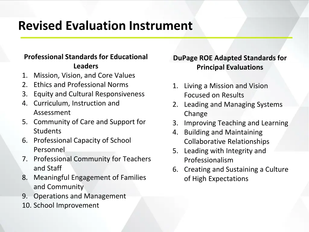 revised evaluation instrument