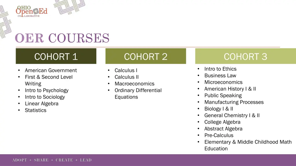 oer courses
