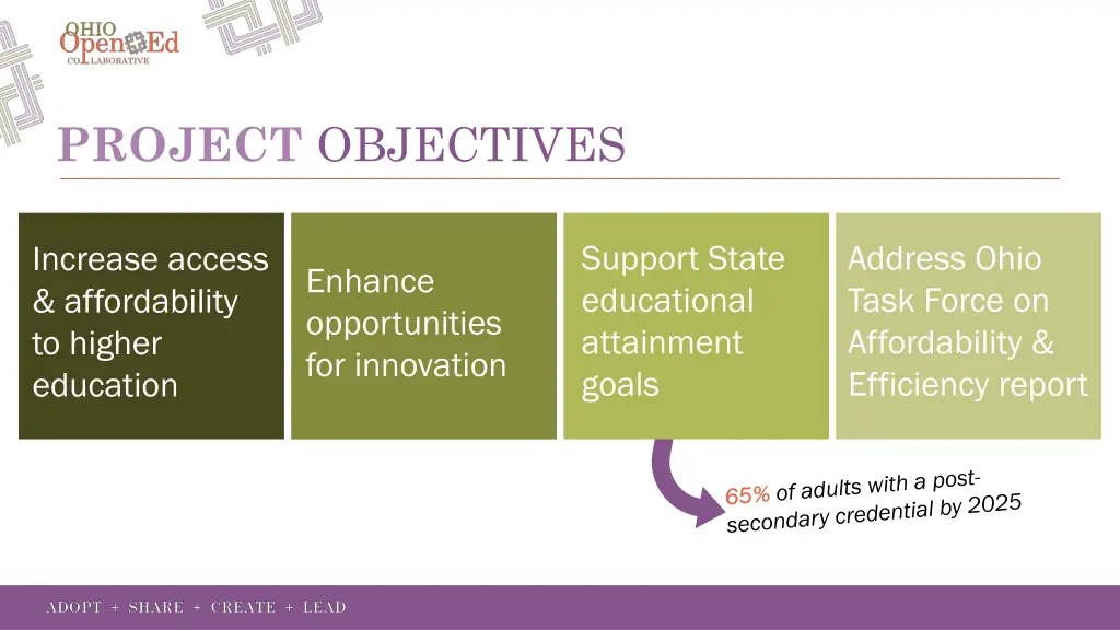 project objectives