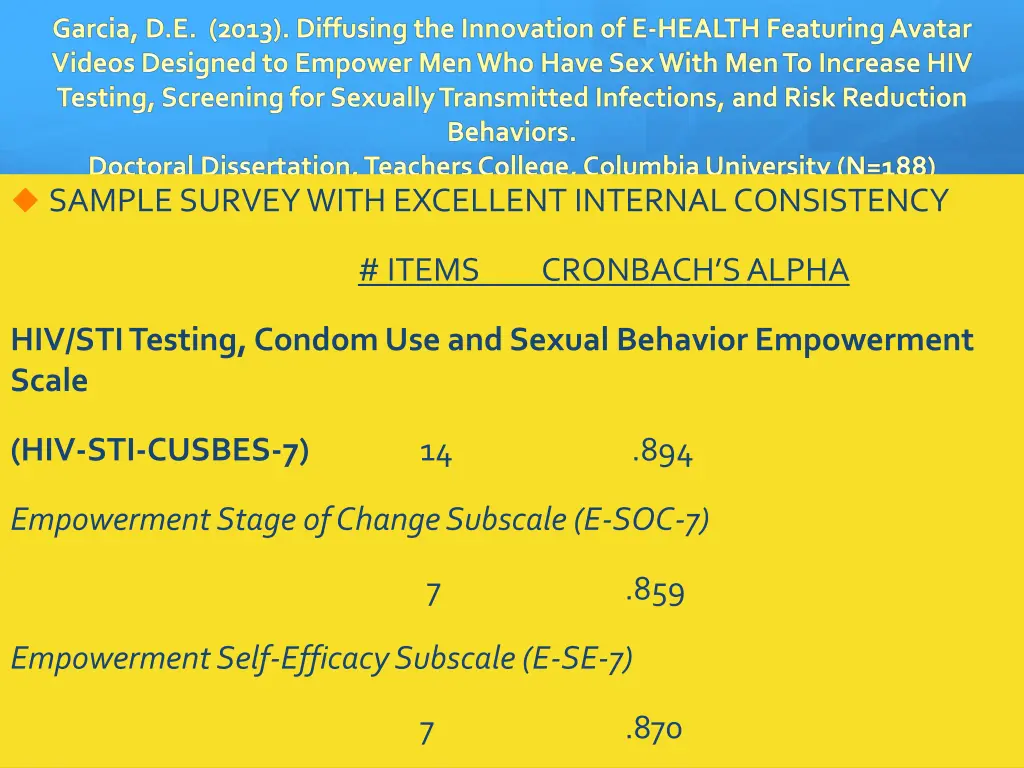 sample survey with excellent internal consistency