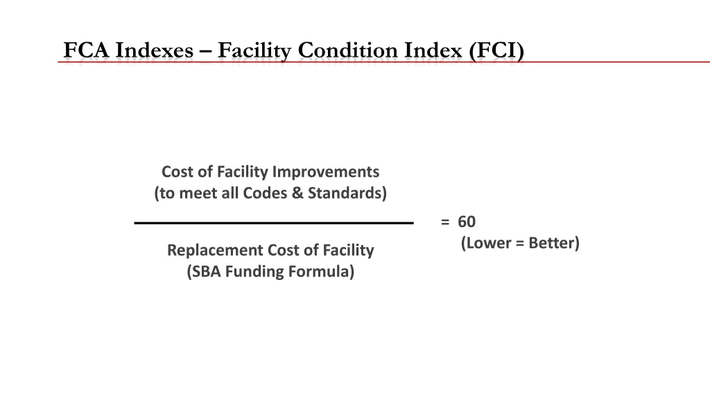 fca indexes facility condition index fci