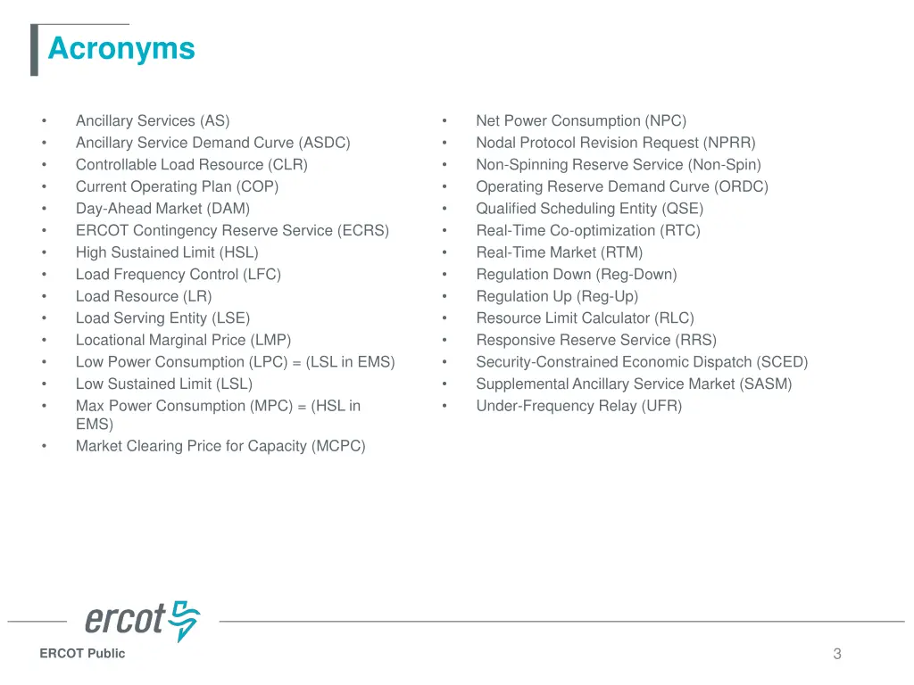 acronyms
