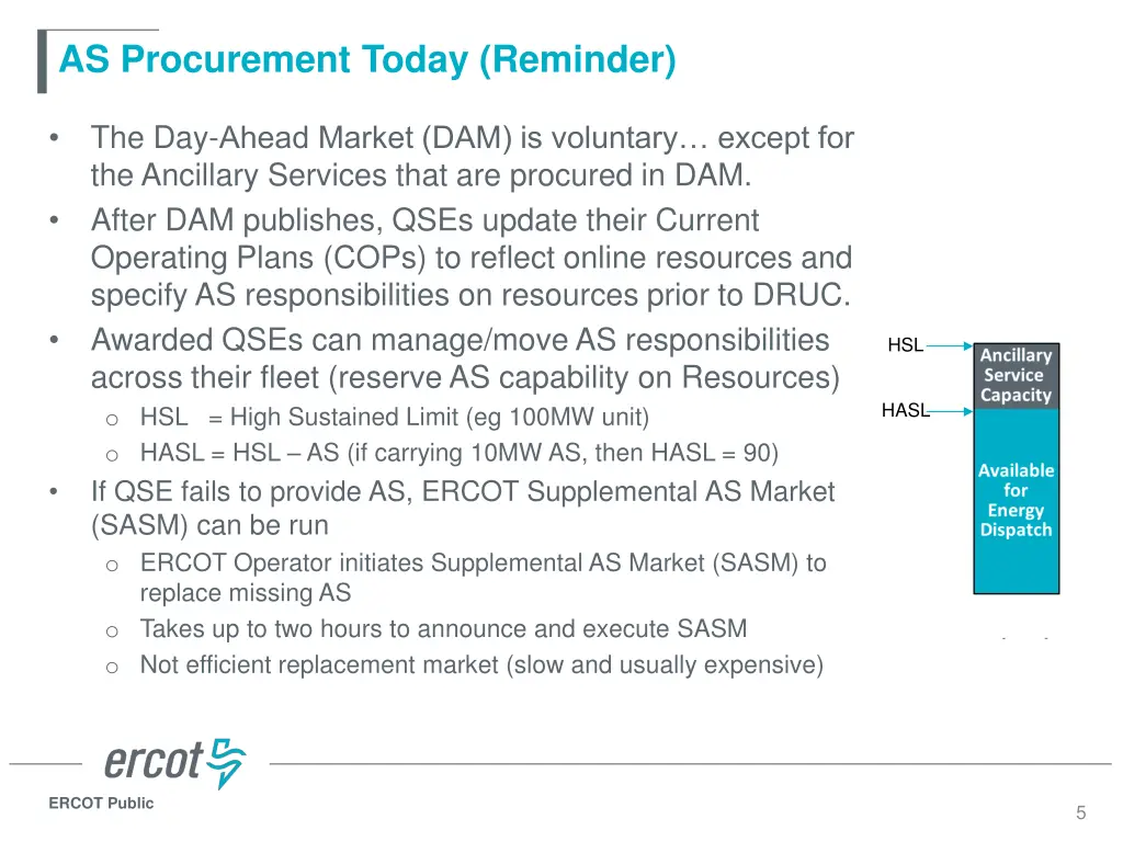 as procurement today reminder