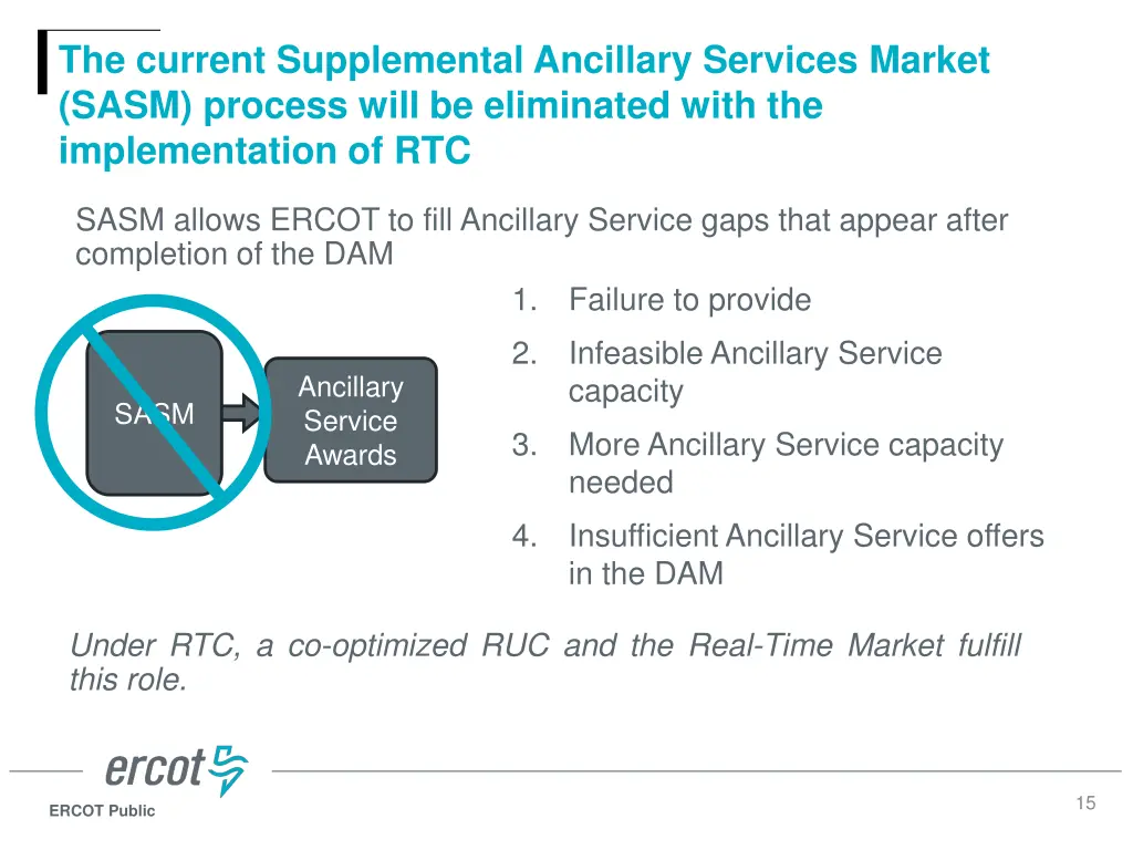 the current supplemental ancillary services