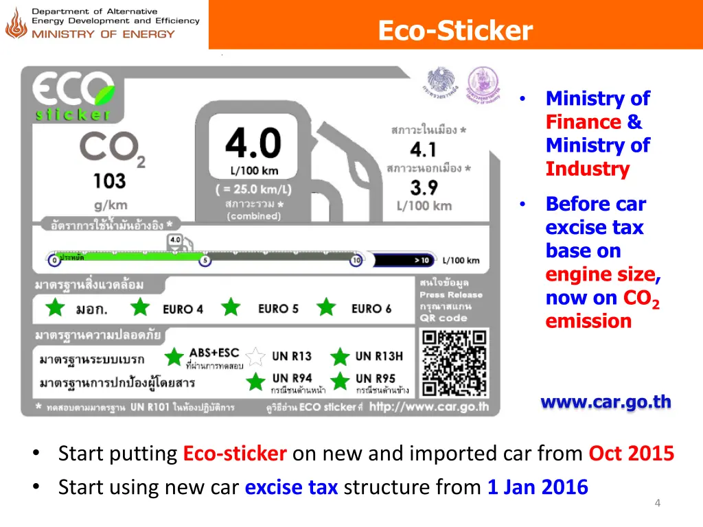 eco sticker