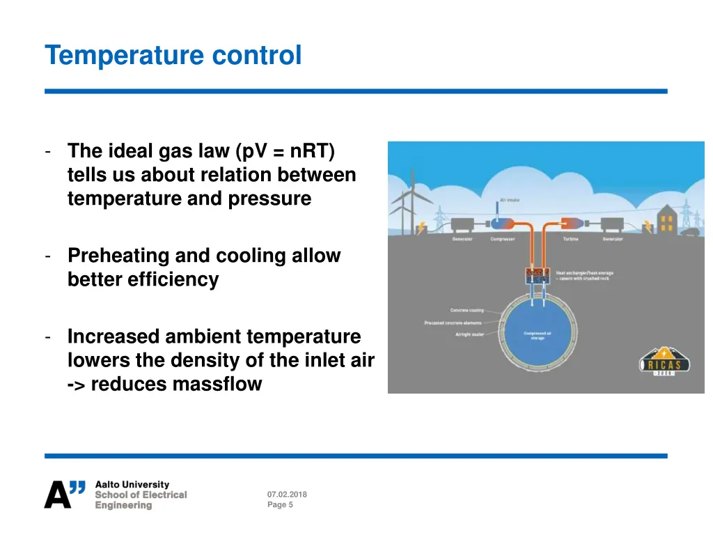 temperature control