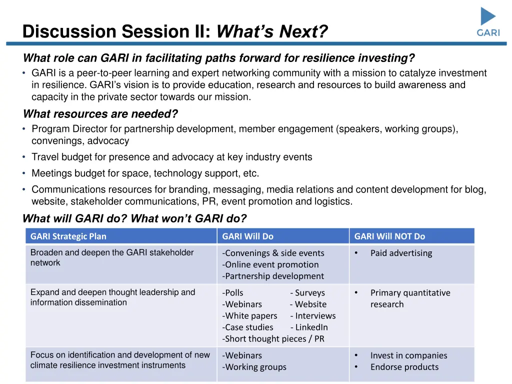 discussion session ii what s next 1