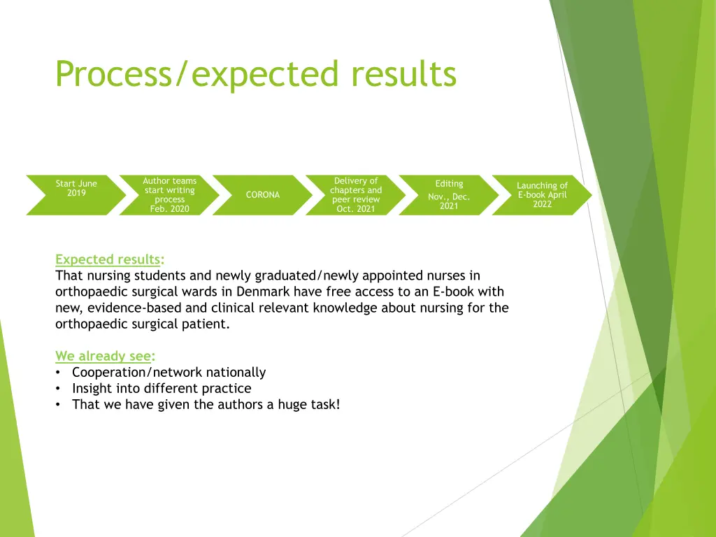 process expected results