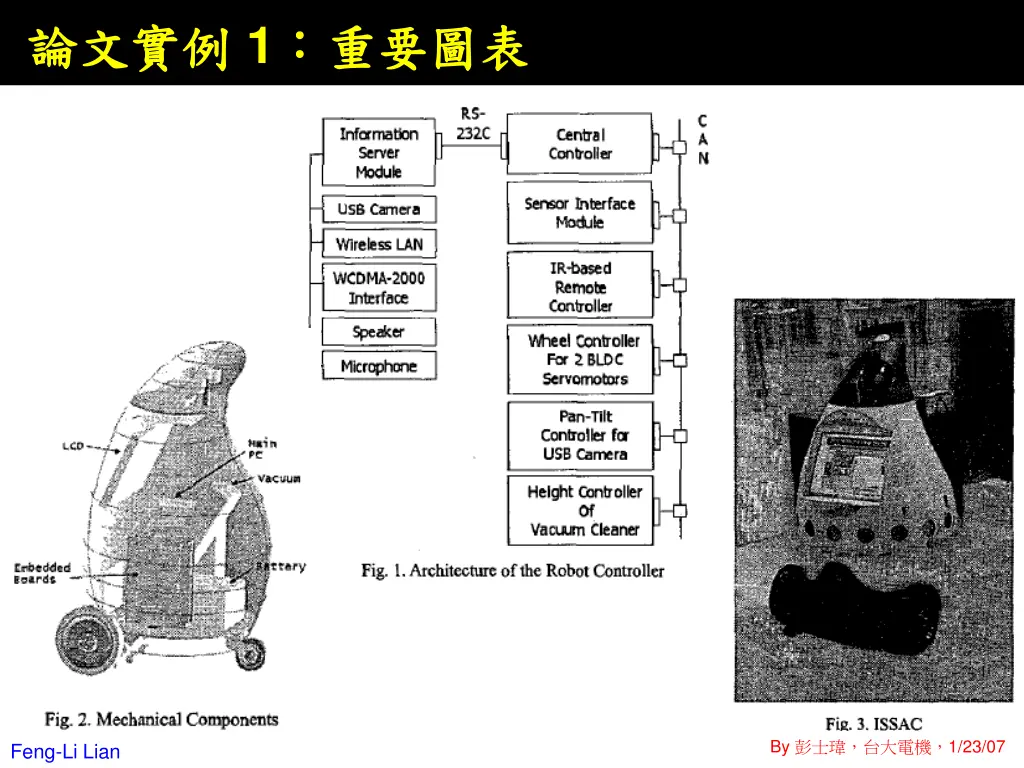 slide2