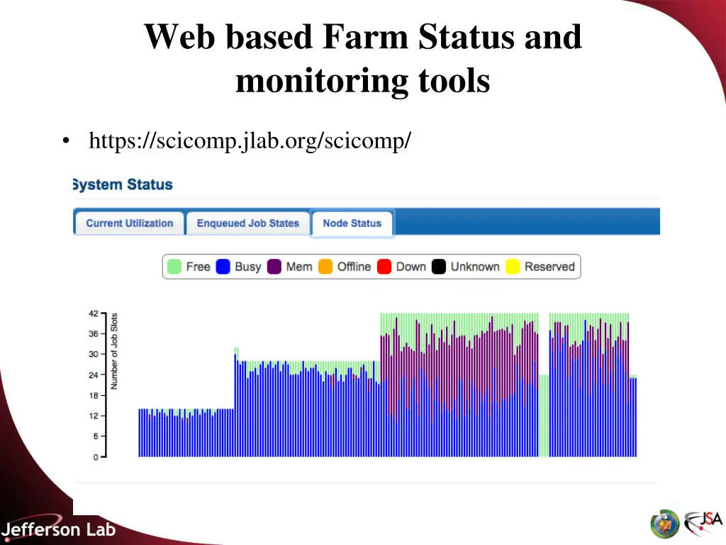 web based farm status and monitoring tools