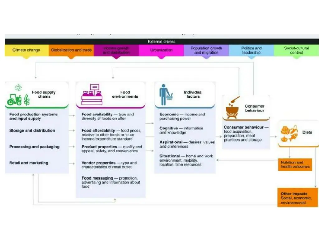 slide14