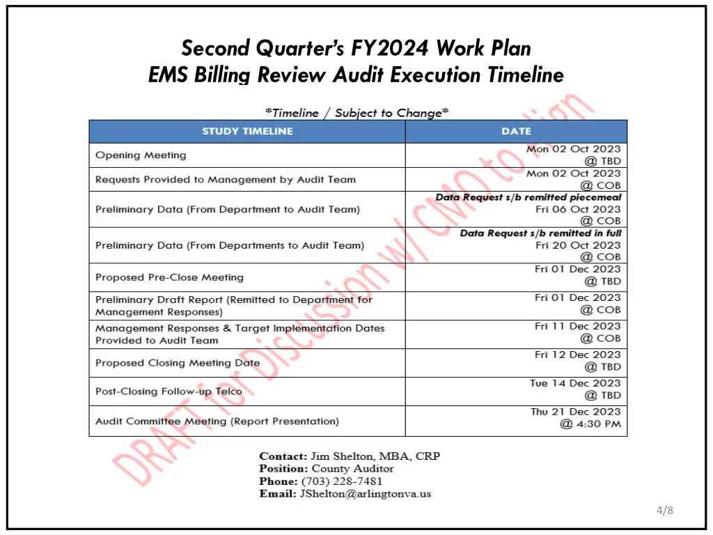 second quarter s fy2024 work plan ems billing