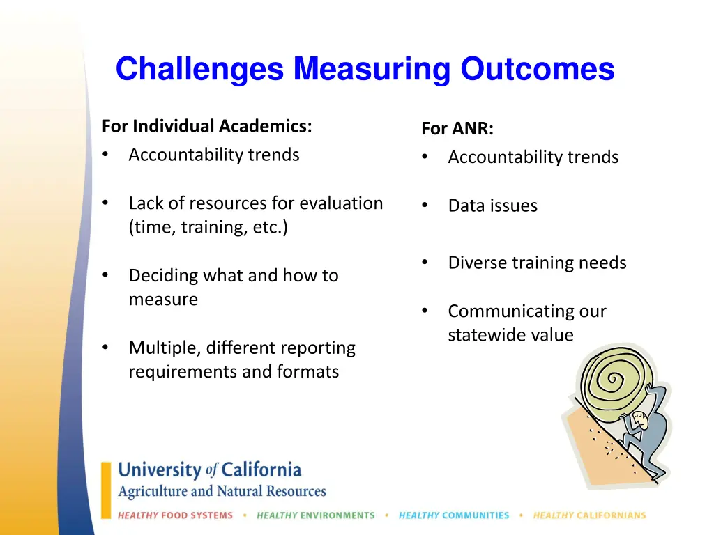challenges measuring outcomes