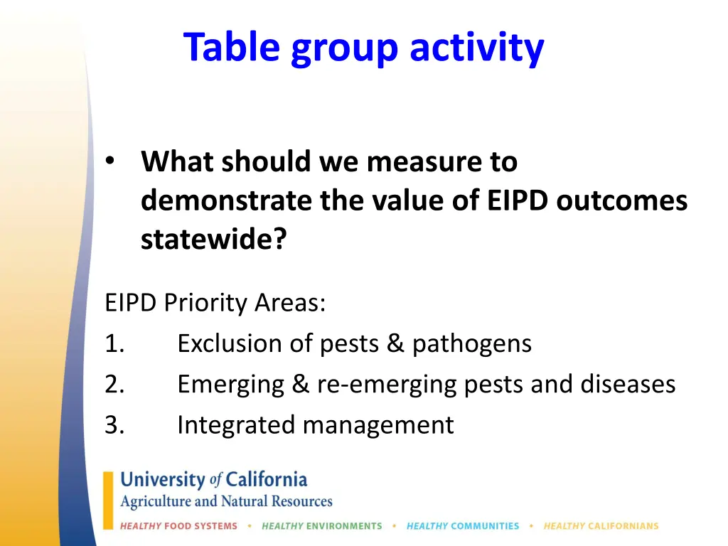 table group activity