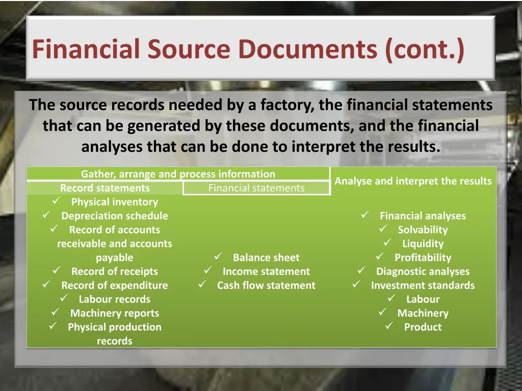 financial source documents cont