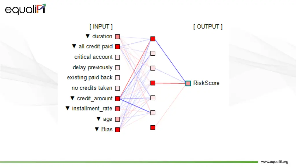 slide11