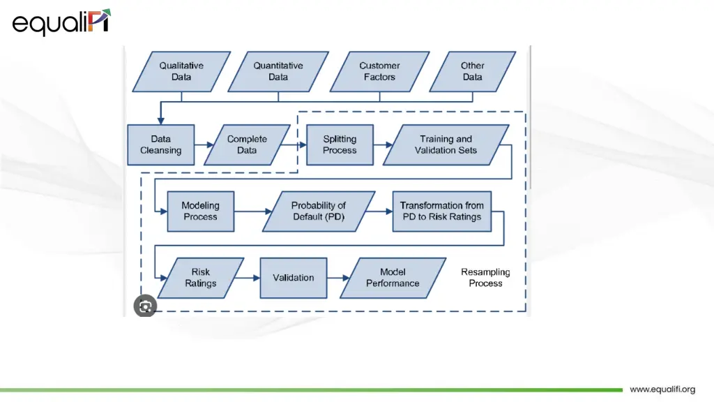 slide9