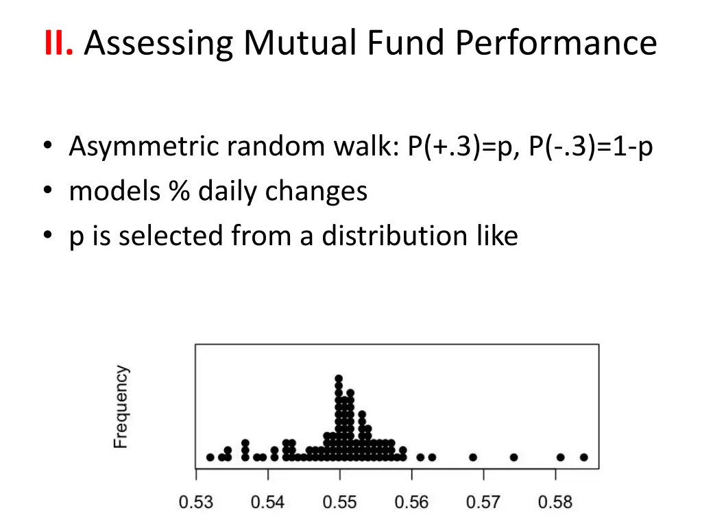 ii assessing mutual fund performance