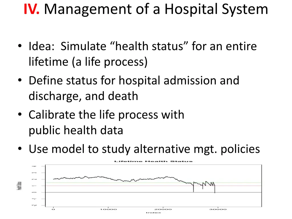 iv management of a hospital system