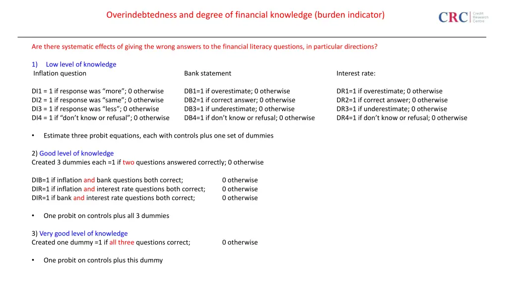 overindebtedness and degree of financial