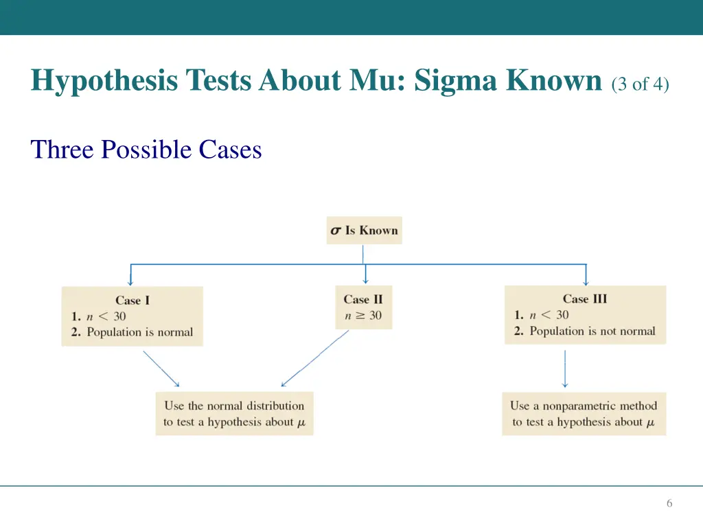 hypothesis tests about mu sigma known 3 of 4