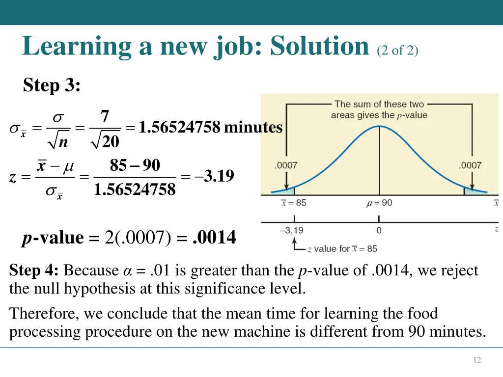 learning a new job solution 2 of 2