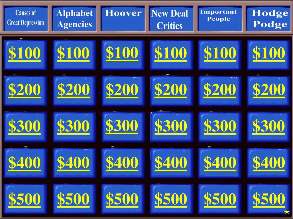 causes of alphabet hoover new deal