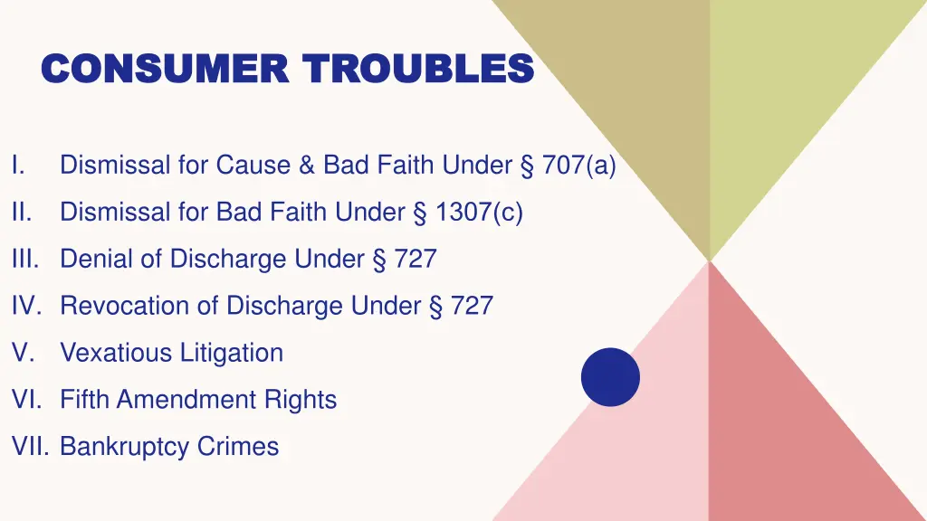 consumer troubles consumer troubles