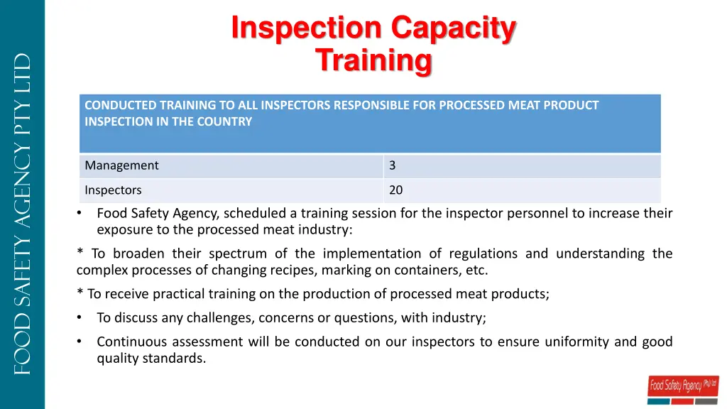 inspection capacity training