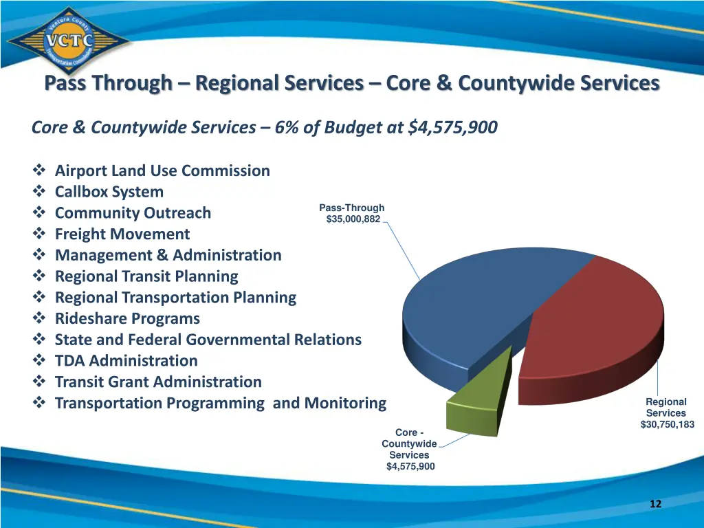 pass through regional services core countywide 2