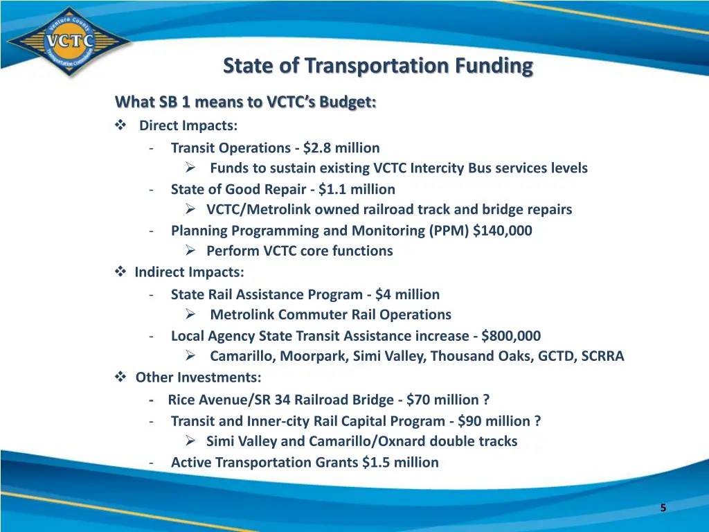 state of transportation funding 2