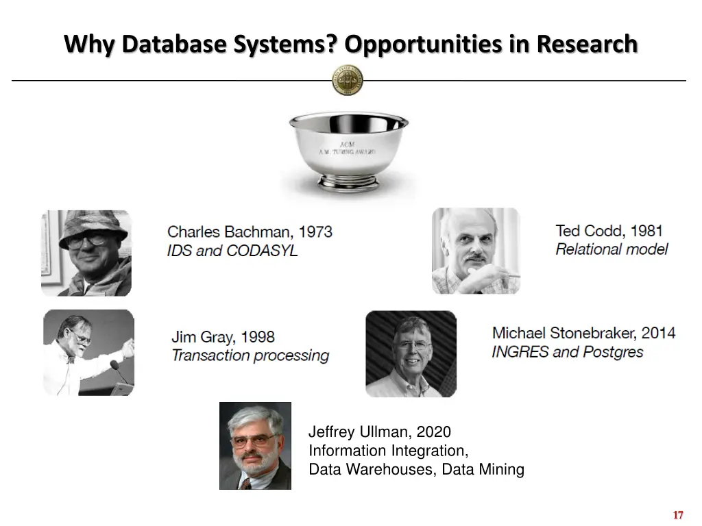 why database systems opportunities in research