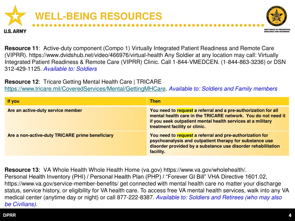well being resources 3