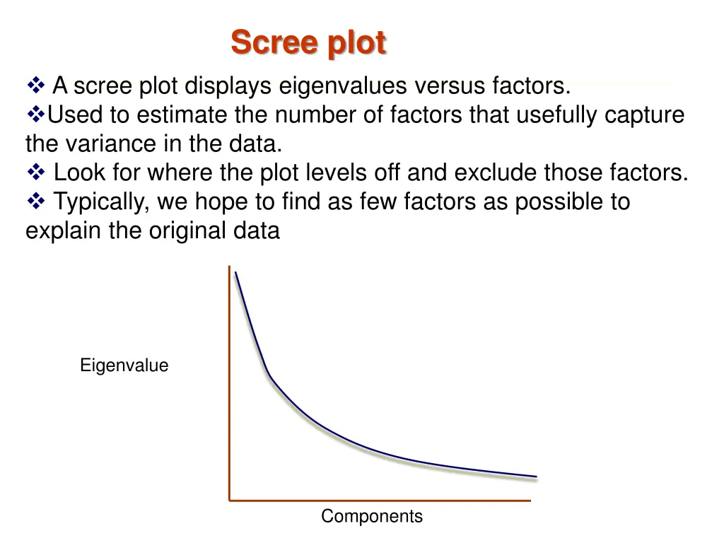 scree plot