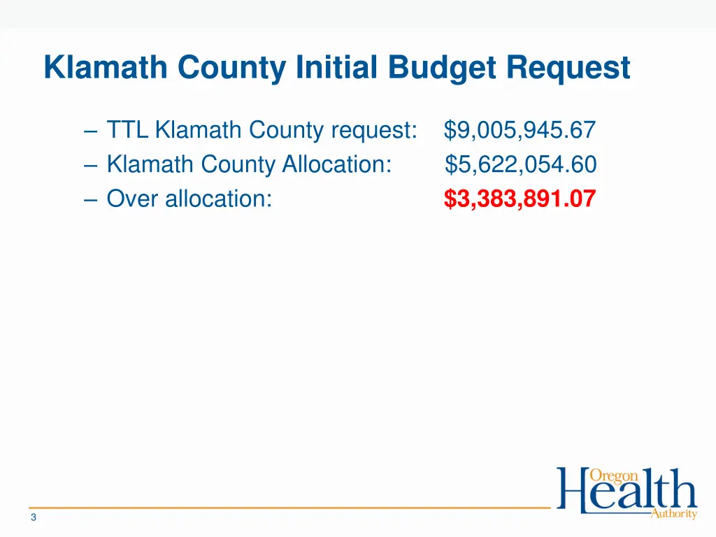 klamath county initial budget request