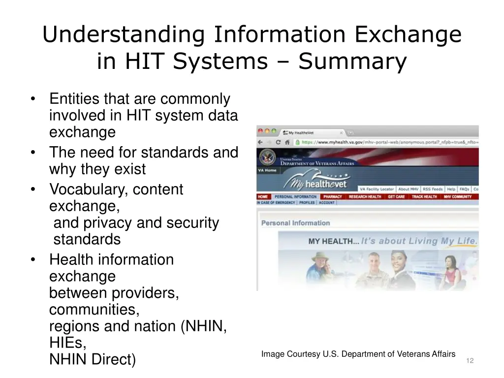understanding information exchange in hit systems 1