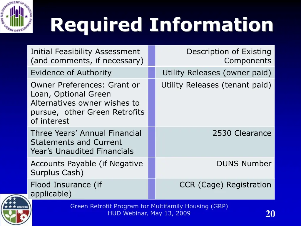 required information