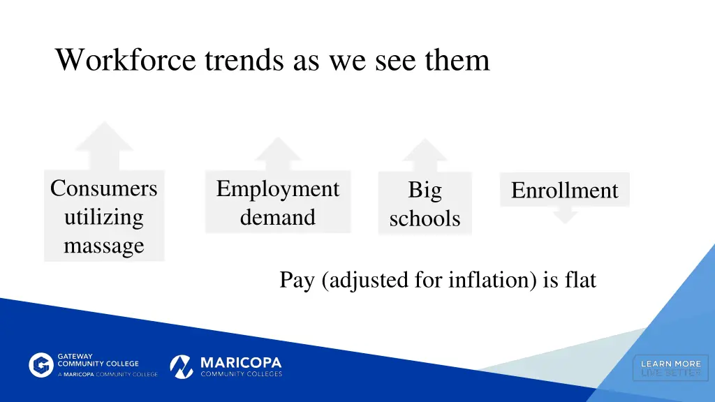 workforce trends as we see them