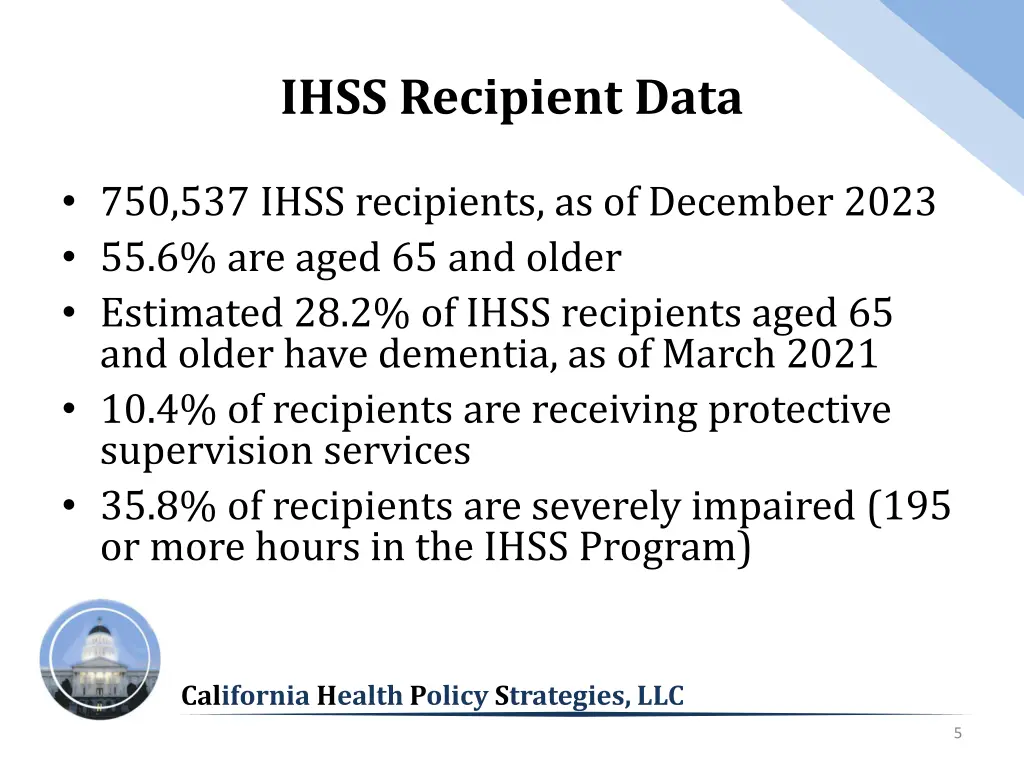 ihss recipient data