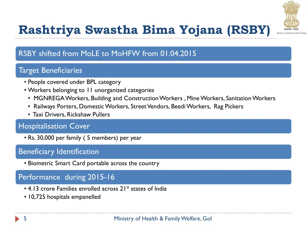 rashtriya swastha bima yojana rsby