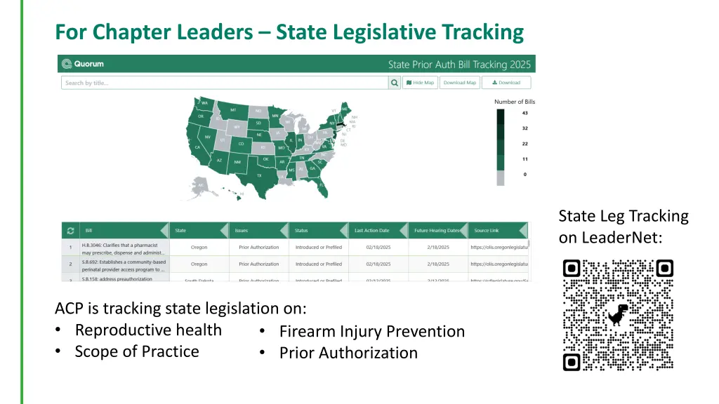 for chapter leaders state legislative tracking