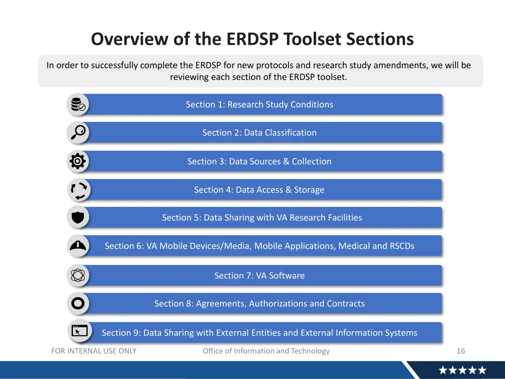 overview of the erdsp toolset sections