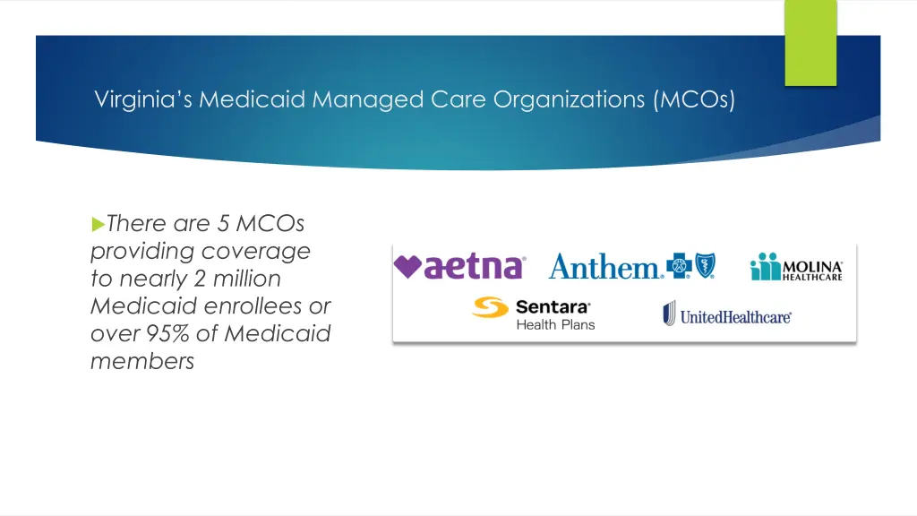 virginia s medicaid managed care organizations