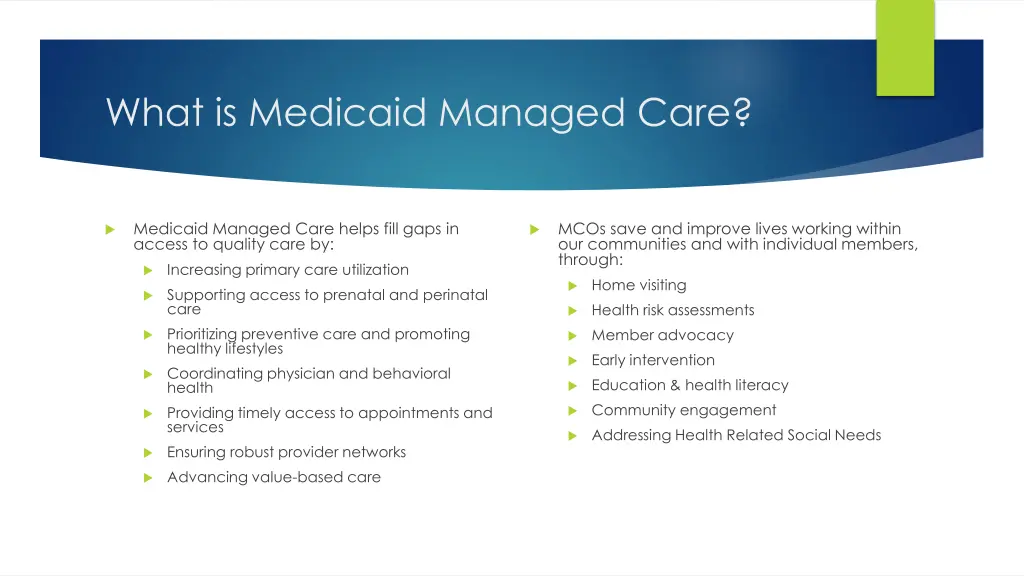 what is medicaid managed care