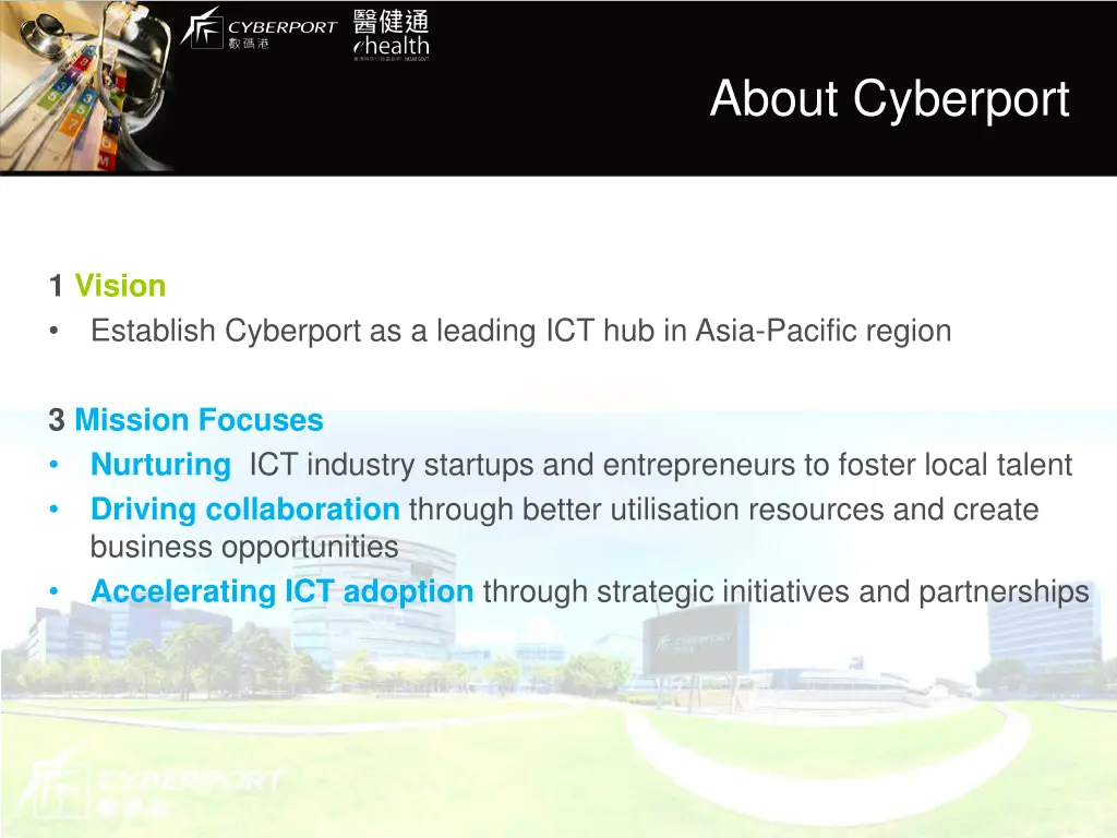 about cyberport