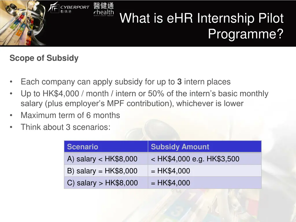 what is ehr internship pilot 5