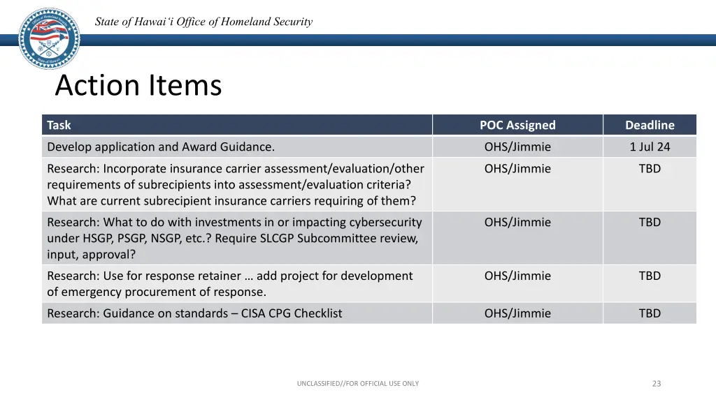 state of hawai i office of homeland security 22