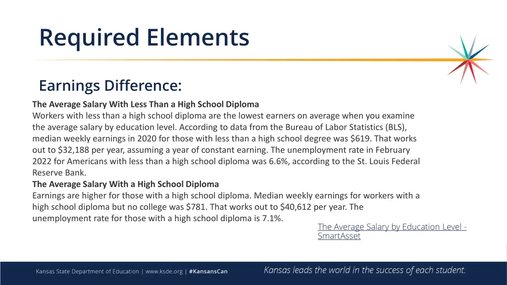 required elements 2