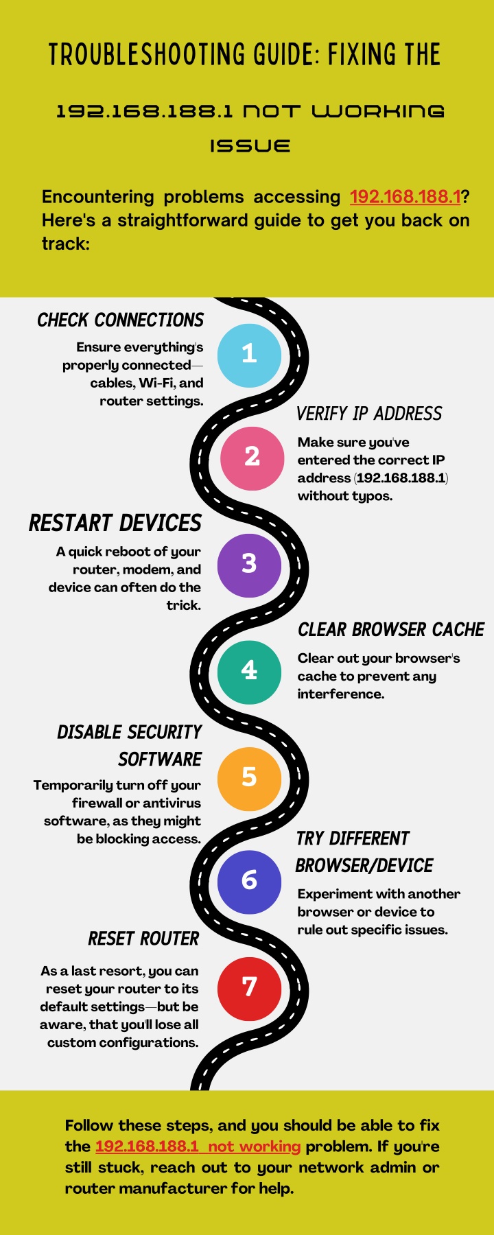 troubleshooting guide fixing the